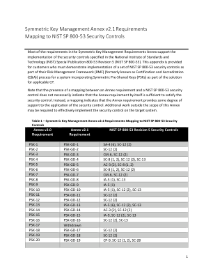 表 1 – 对称密钥管理附件 v2.1 要求映射到 NIST SP 800-53 安全控制